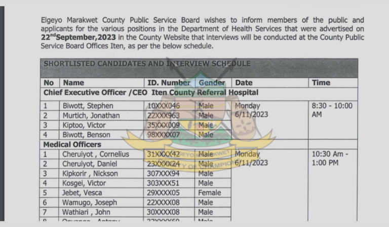 Elgeyo Marakwet County Shortlisted Candidates 2024 Pdf is Out