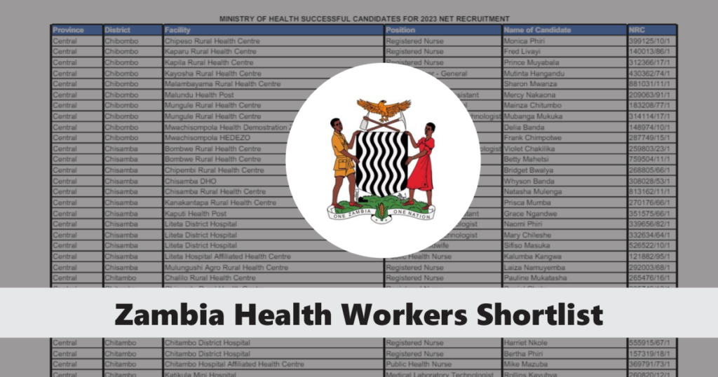 Zambia Health Workers Shortlisted Candidates 2024 PDF is Out