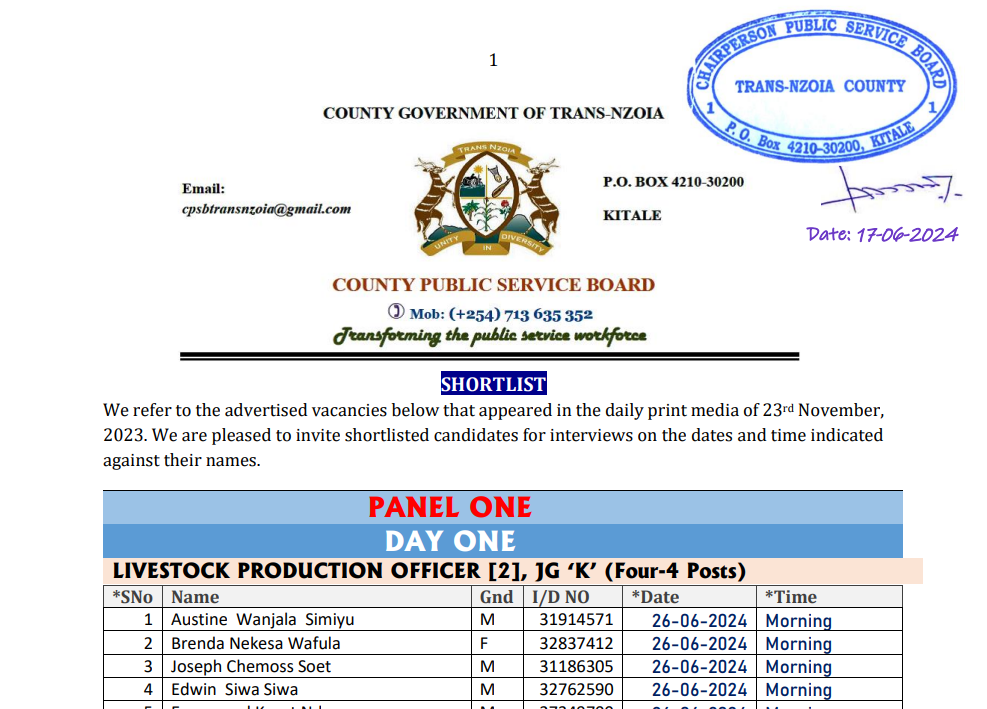 Trans Nzoia County Public Service Shortlisted Candidates 2024 Pdf is Out