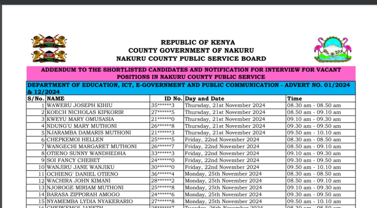 Nakuru County Releases More Shortlisted Candidates (Nov. 2024)