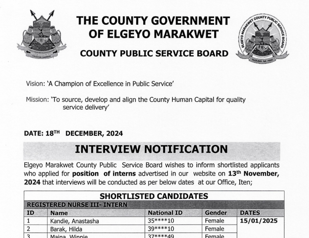 Elgeyo Marakwet County Shortlisted Candidates for Intern Jobs 2025